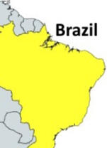 Economy of Brazil