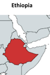Economy of Ethiopia